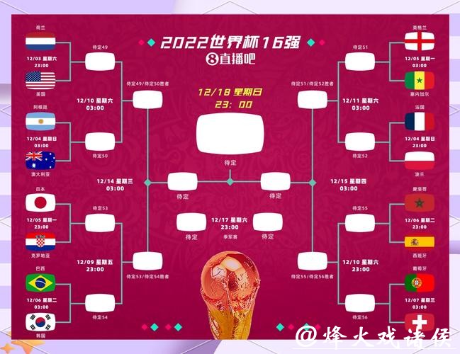 世界杯外围下注攻略，如何识别靠谱与高质量平台