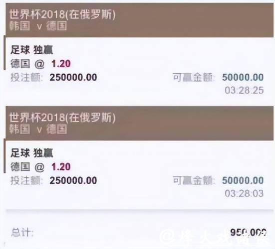 世界杯买球平台评价指标有哪些
